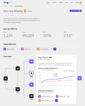 jaas sample wireframe