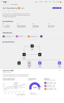 jaas sample wireframe