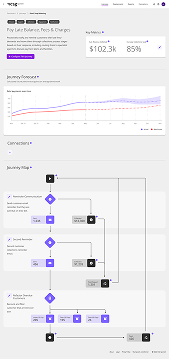 jaas sample wireframe