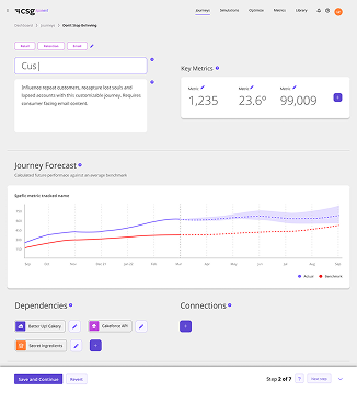 jaas sample wireframe