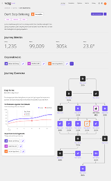 jaas sample wireframe