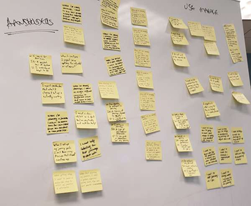 Whiteboard photo of post-it note ideation excersizes from initial Denver project meeting